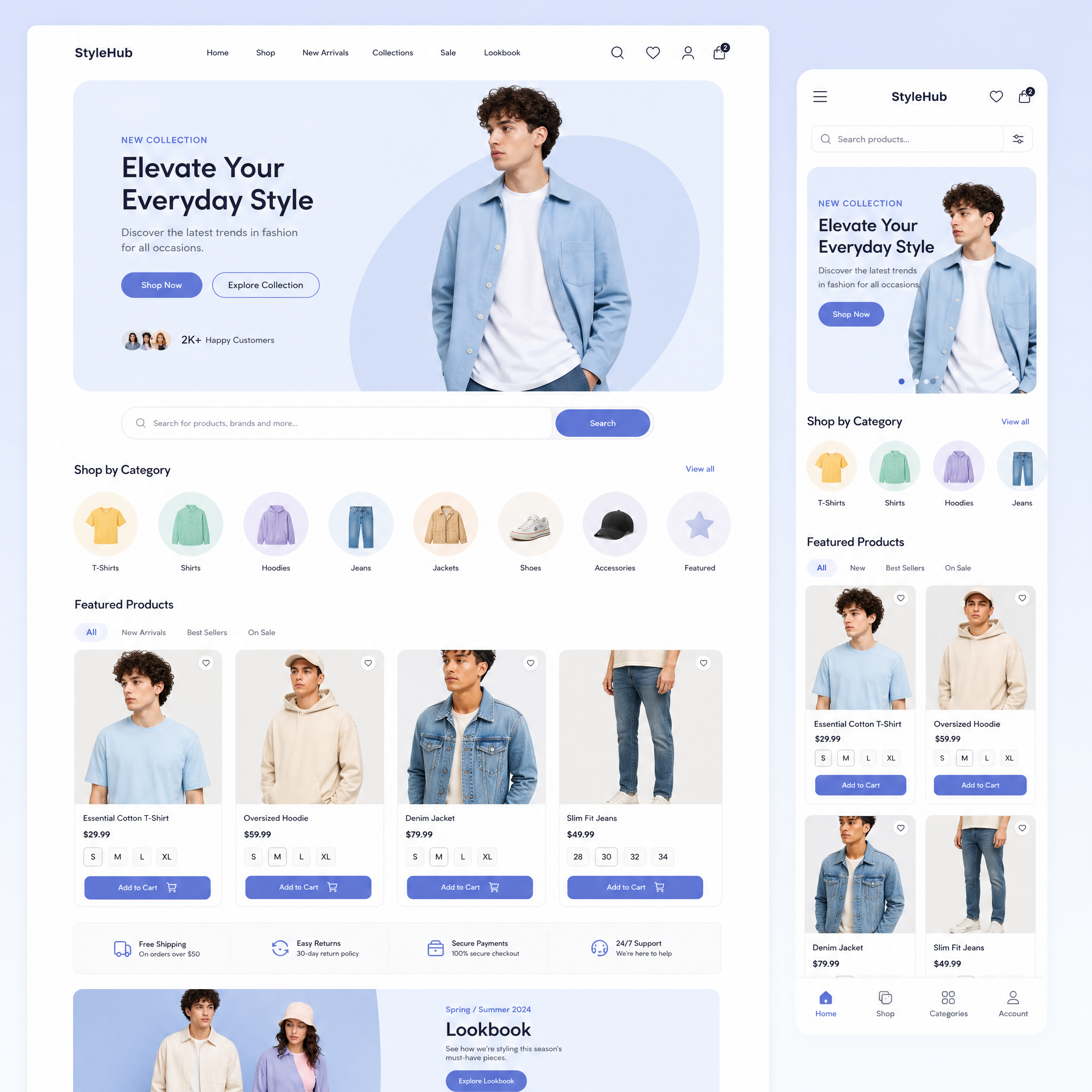 E-Commerce Marketing Layout System